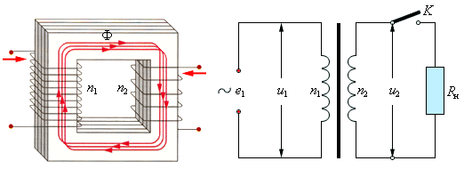 Контрольная работа: Устройство и принцип действия трансформатора