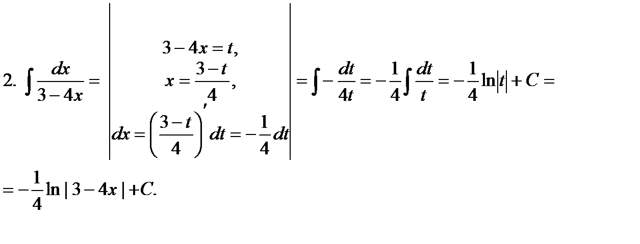 Интеграл dt. Интегрирование методом подставновки. Замена переменной в неопределённом интеграле. ( Метод подстановки). Замена в интегралах примеры. Решение интегралов методом двух переменных.
