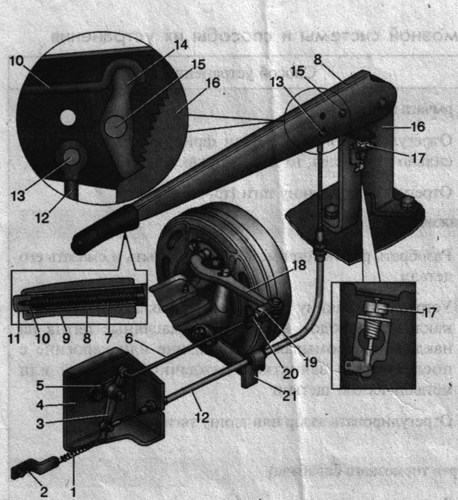 Стояночный тормоз или передача. Стояночная тормозная система УАЗ 31512. Электропривод стояночного тормоза. Стояночная тормозная система 16. Стояночная тормозная система фото.