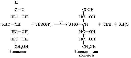 Реакция глюкозы с оксидом серебра 1