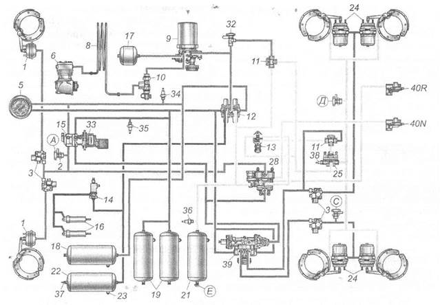 Маз 5516 схема тормозной системы