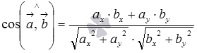 Cos вектор а вектор б. Cos a b вектора. Cos вектор a вектор b. Cos вектопы. Cos a между векторами a и b.