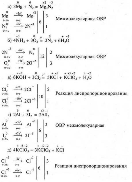 Окислительные реакции 8 класс. Уравнение окислительно-восстановительной реакции. Уравнения окислительно-восстановительных реакций примеры. Окислительно-восстановительные реакции примеры с решением. Окислительно восстановительные реакции 9 класс химия.