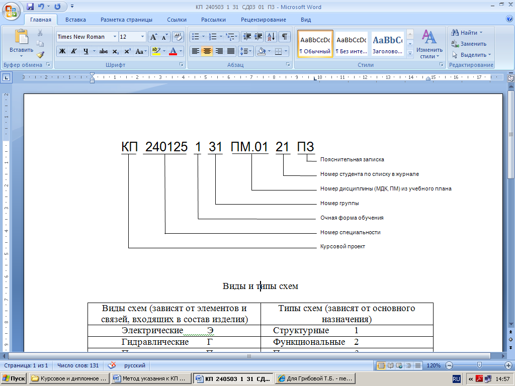 Гост работы в ворде. Шифр курсовой работы. Шифр дипломного проекта. Обозначение курсового проекта (работы). Шифр дипломной работы.