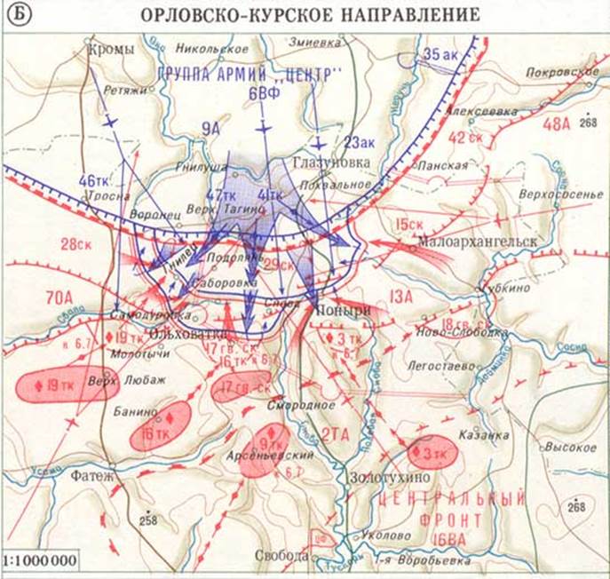 Курская битва направление