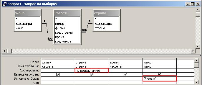 Знакомство Со Средой Ms Access