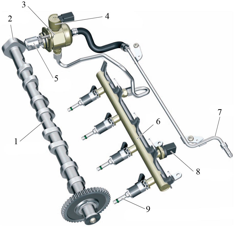 Бензин в масло tsi. Двигатель 1.8 TSI топливная рампа. Регулятор давления топлива Шкода топлива 1.2 2006. Ауди а5 1,8 топливная рампа ТНВД. Топливная система Шкода а5 2.0 FSI.