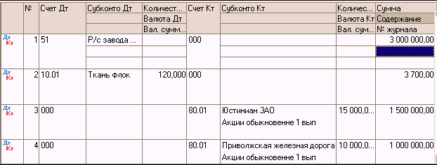 Входящий остаток проводка. Как найти входящий остаток по счету. Входящие остатки по счетам