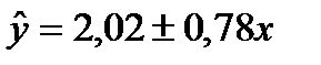 78 0 5. Коэффициент эластичности регрессии. Коэффициент эластичности для линейной регрессии. Уравнение регрессии имеет вид. Коэффициент эластичности равен коэффициенту регрессии.