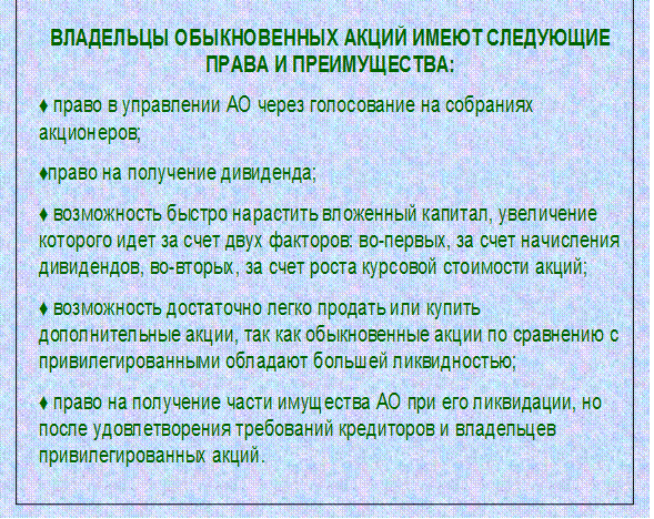 Курсовая работа: Акции, их виды, курсовая стоимость акций