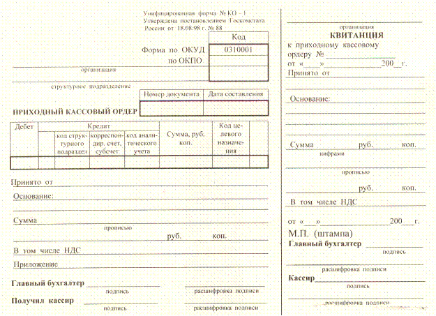 Образец бланка приходного ордера. Приходный кассовый ордер ф. ко-1. Приходный и расходный кассовый ордер. Приходный кассовый ордер и расходный кассовый ордер. • Приходные кассовые ордера (ПКО) (форма 0310001);.