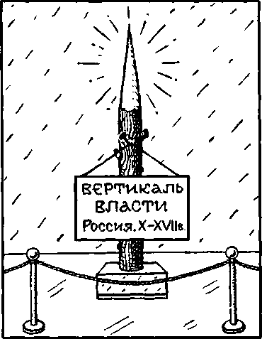 Вертикаль власти в россии схема