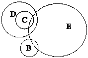 В каких отношениях с 11