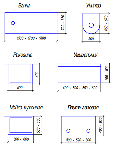 Раковина на плане