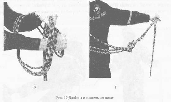 Двойная спасательная петля схема