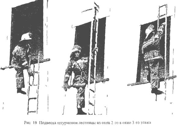 Лестница палка чертеж