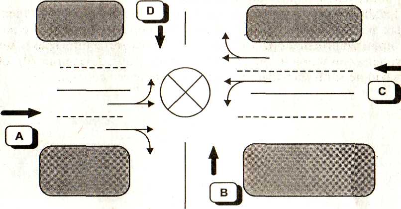 Направление а1. План ориентирования на местности. План местности с масштабом. Направление а1. Как определить азимут по карте.