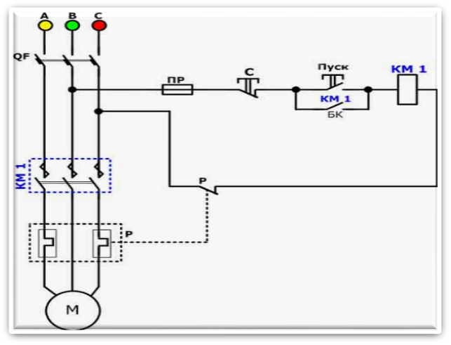 Магнитный пускатель с кнопкой пуск стоп