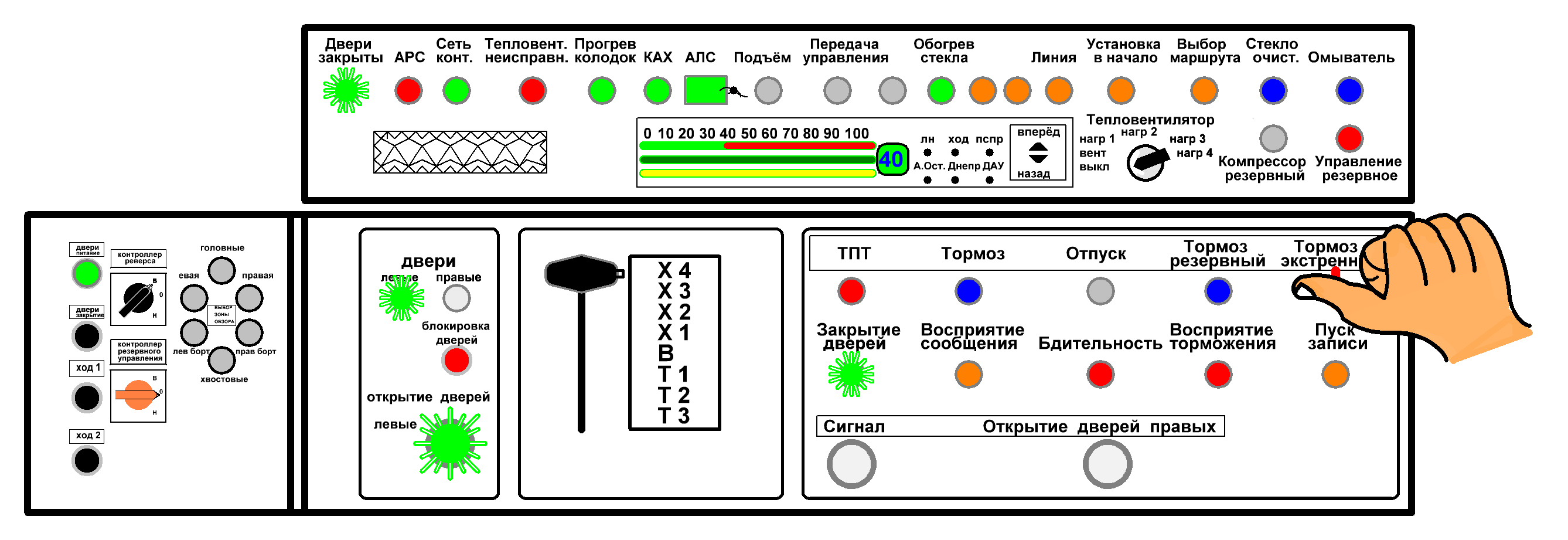 Сигнал остановки поезда.