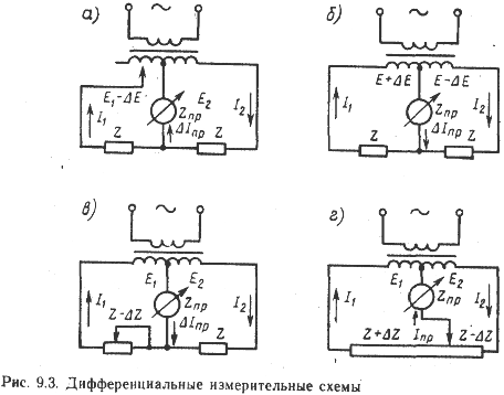 Измерительная схема дифференциальная