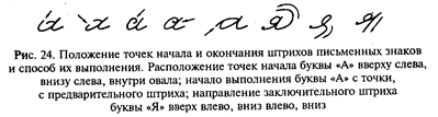 Текст буквами вверх. Размещение движений почерка криминалистика. Относительное размещение движений почерка криминалистика. Признаки соотношения движений почерка. Розыскная таблица почерка криминалистика.