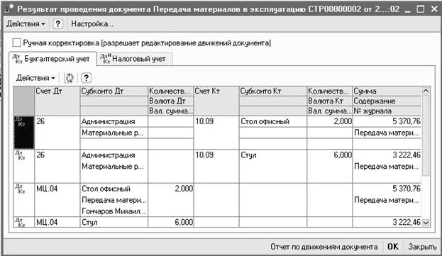 Счет передачи материалов. Передача материалов в эксплуатацию. Передача материалов в эксплуатацию документ. Счет передачи материалов в эксплуатацию. Материалы переданы в эксплуатацию проводка.